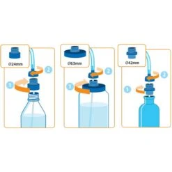 Source CONVERTUBE SNEP-SIGG (LAKEN)/NALGENE/EVIAN/S.PET Unisex - Trinksystem -Globetrotter Ausrustung Geschaft 219760 d convertube snep source 1