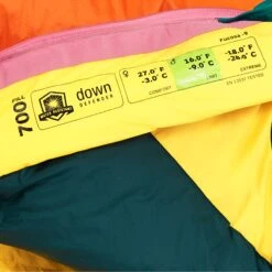 Marmot FUCOSA -9 - Daunenschlafsack 14 Marmot FUCOSA -9 - Daunenschlafsack -Globetrotter Ausrustung Geschaft 5637824849 e fucosa 9 marmot 24