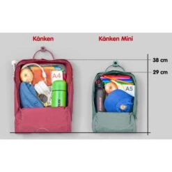 FJÄLLRÄVEN KÅNKEN NO. 2 Unisex - Tagesrucksack 19 FJÄLLRÄVEN KÅNKEN NO. 2 Unisex - Tagesrucksack -Globetrotter Ausrustung Geschaft 5637861172 dwozjwe kanken no 2 fjaellraeven 24 1